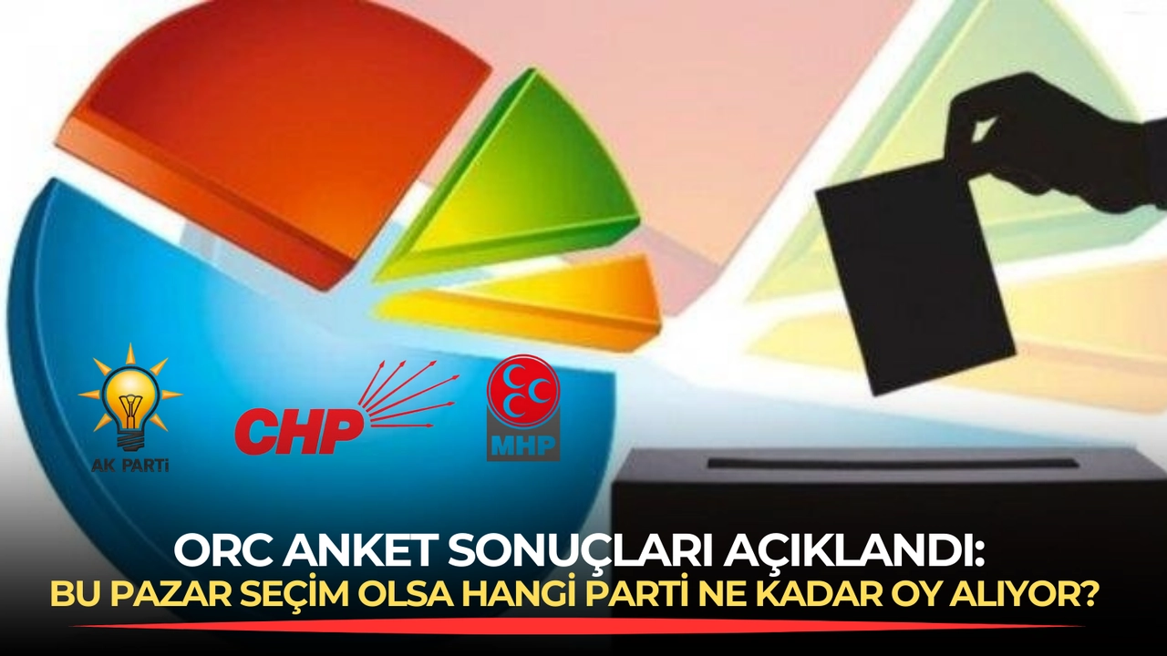 ORC’NİN SON ANKETİ : Bu Pazar seçim olsa partiler ne kadar oy alıyor?