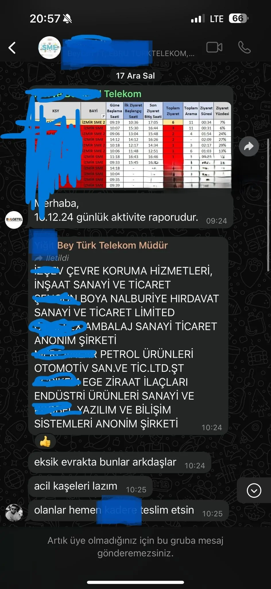 İzmir Türk Telekom da büyük skandal